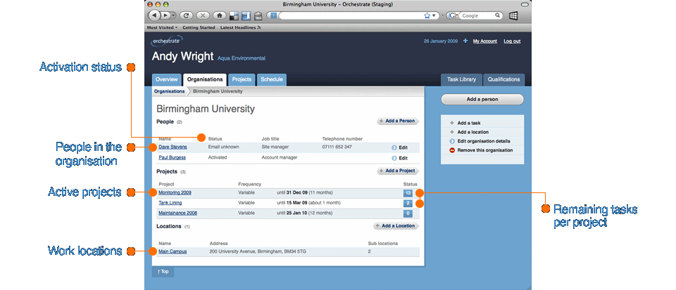 tour an organisation